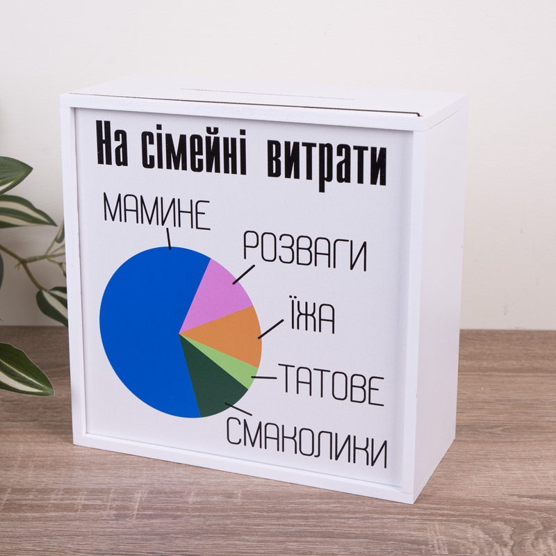 Скарбничка з принтом 20×20 см «На сімейні витрати»
