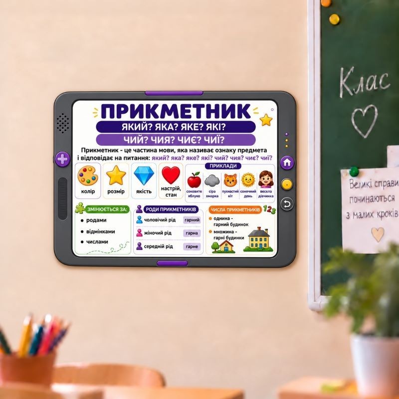 Шкільна табличка різноколірна «Прикметник — Навчальна таблиця»